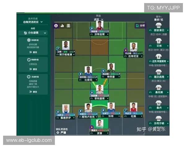 围绕足球对抗球员推荐阵容的多维战术配置策略深度实战解析指南篇 围绕足球对抗球员推荐阵容的多维战术配置策略深度实战解析指南篇